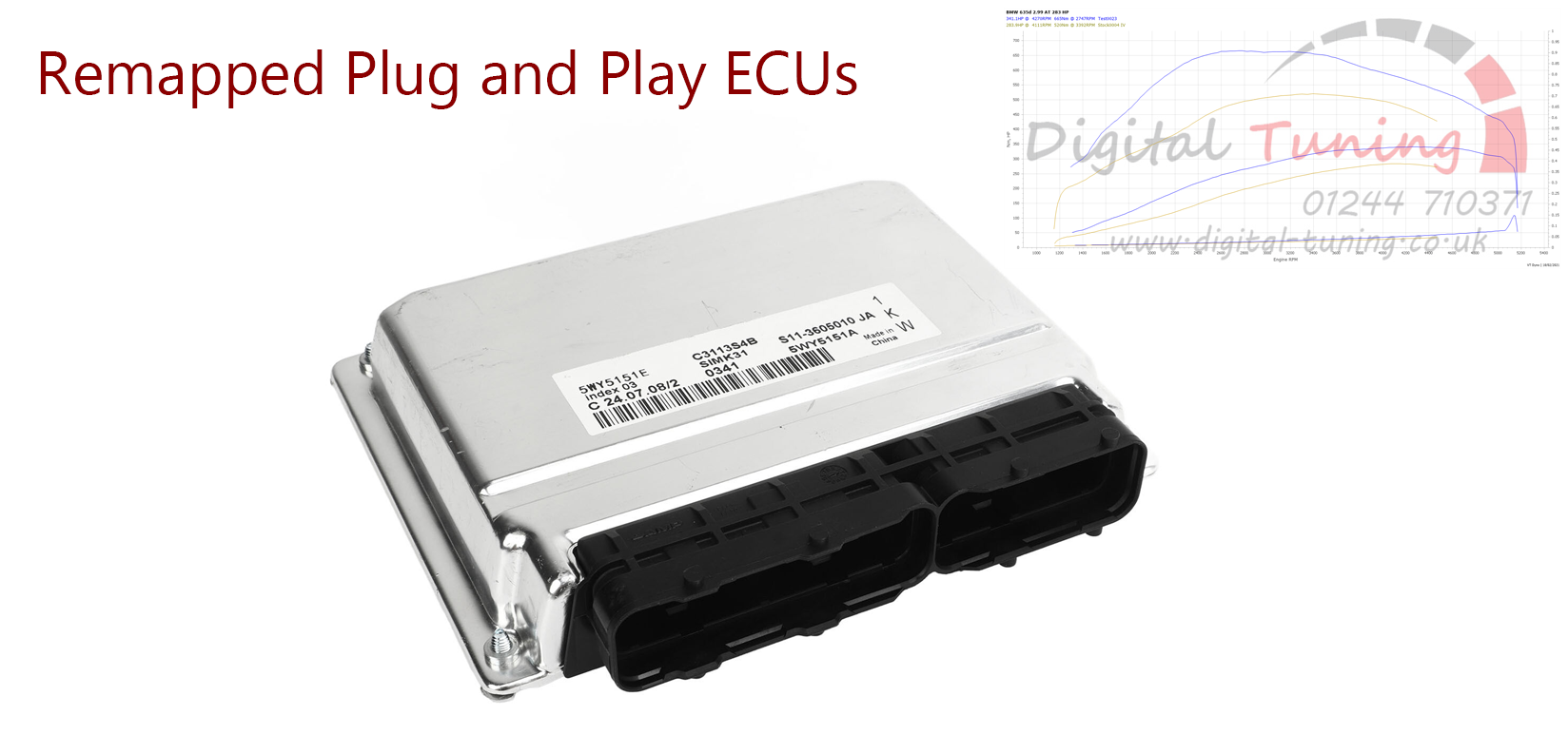 Remapped Plug & Play ECUs